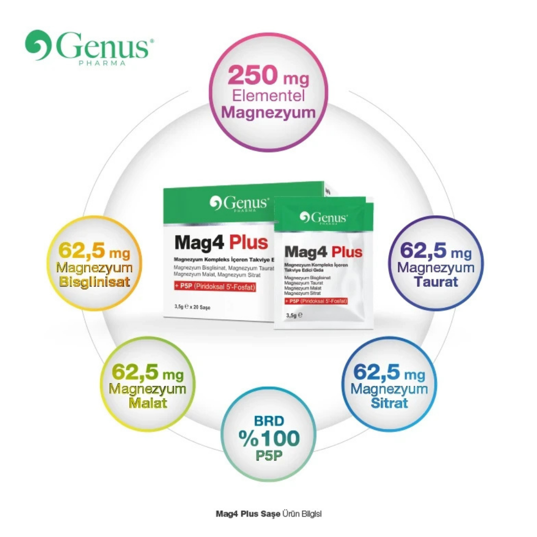 Mag4 Plus® Magnezyum Kompleks İçeren Takviye Edici Gıda