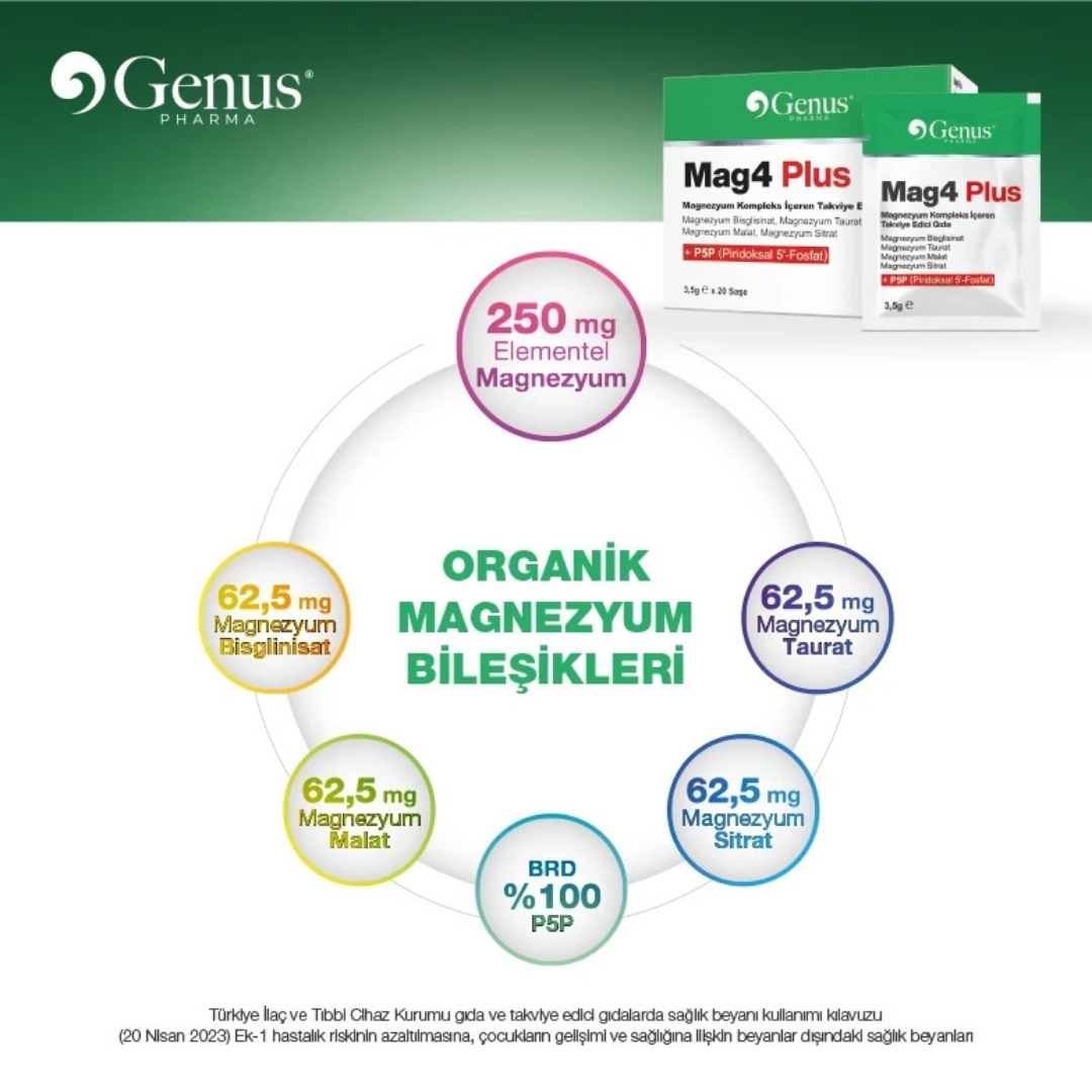 Mag4 Plus® Magnezyum Kompleks İçeren Takviye Edici Gıda