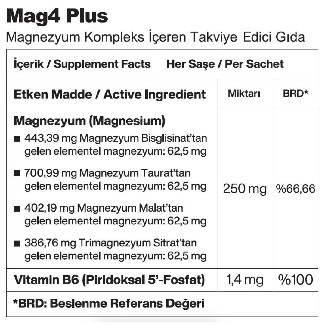 Mag4 Plus® Magnezyum Kompleks İçeren Takviye Edici Gıda