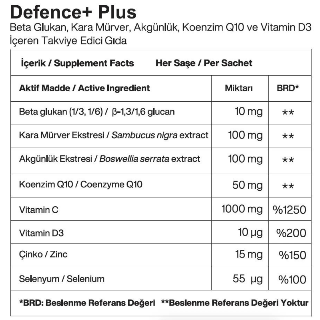 Defence+ Plus Beta Glukan, Kara Mürver, Akgünlük, Koenzim Q10 ve Vitamin D3 İçeren Takviye Edici Gıda