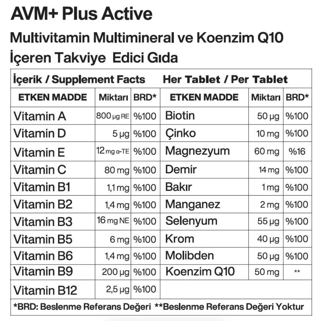 AVM+ Plus® Multivitamin Multimineral ve Koenzim Q10 İçeren Takviye Edici Gıda %35